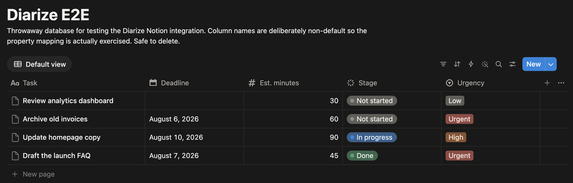 A Notion database with columns named Deadline, Est. minutes, Stage and Urgency. None of these names are Notion's defaults